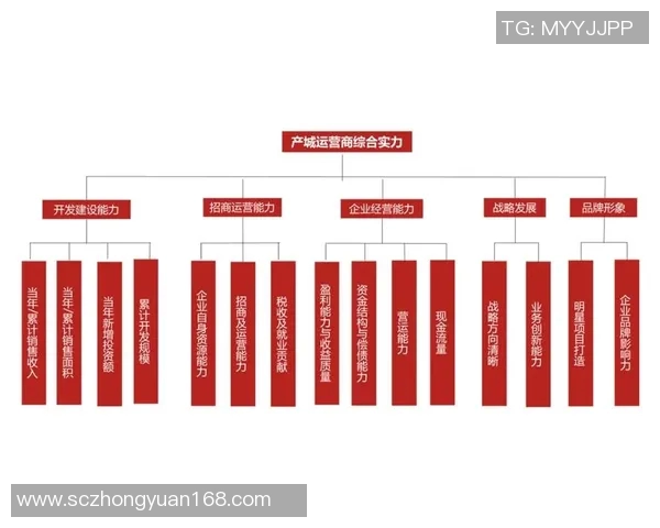 深入探讨成都篮球队近期实力表现与数据分析的全面解读