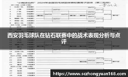 西安羽毛球队在钻石联赛中的战术表现分析与点评
