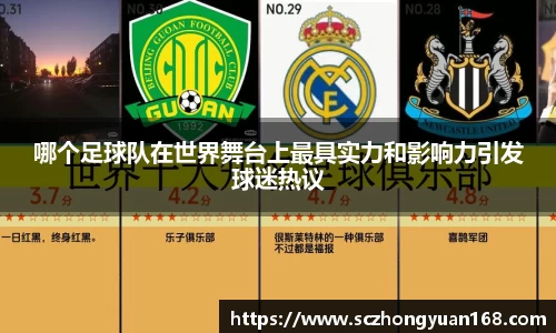 哪个足球队在世界舞台上最具实力和影响力引发球迷热议